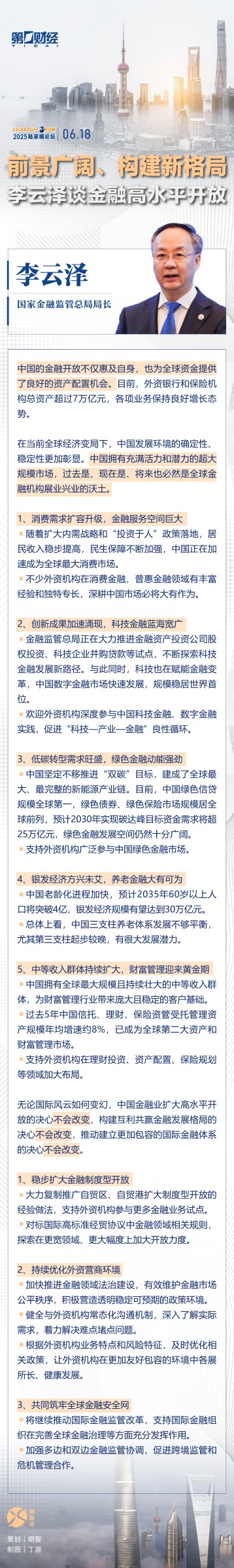 宝融配资 一图速览｜2025陆家嘴论坛上，国家金融监管总局局长李云泽讲话释放哪些信号？